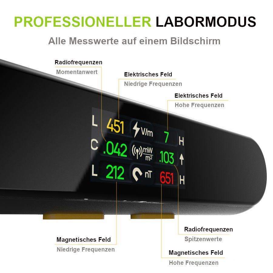 Messen: 5G - EMF - Strahlungsmessgerät -  Milerd HiRange – Neu und originalverpackt aus Scherzingen von Ecosoul 4