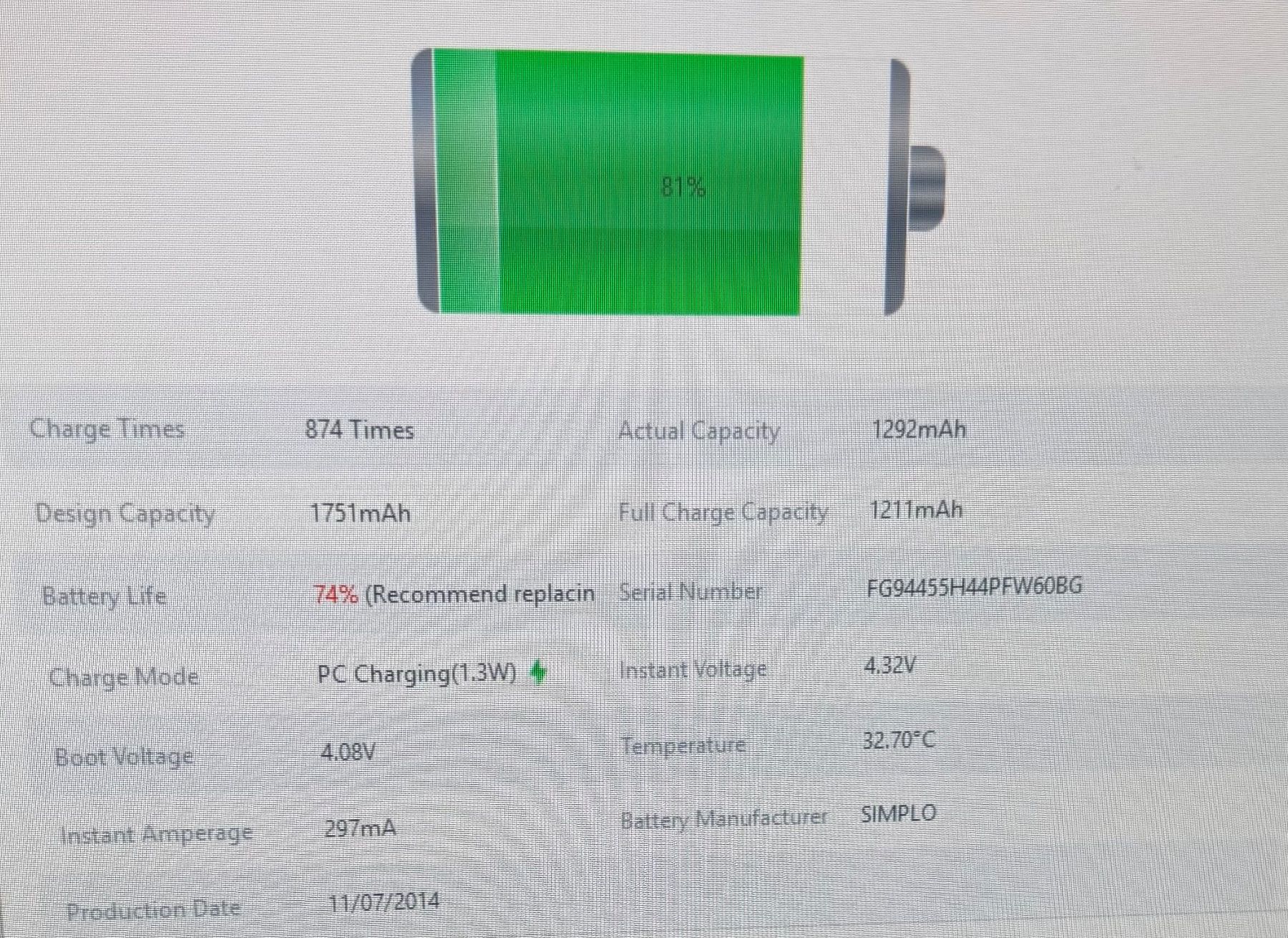 Apple Handys / Smartphones: iPhone 6 Mit 128 GB – Defekt aus Adliswil von Busys 2