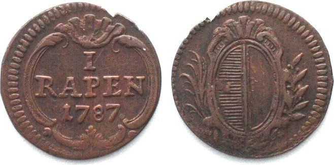 Tutti le monete: LUZERN Rappen 1787 Kupfer ss-vz – Usato da Riehen venduto da sesambestcoins2004