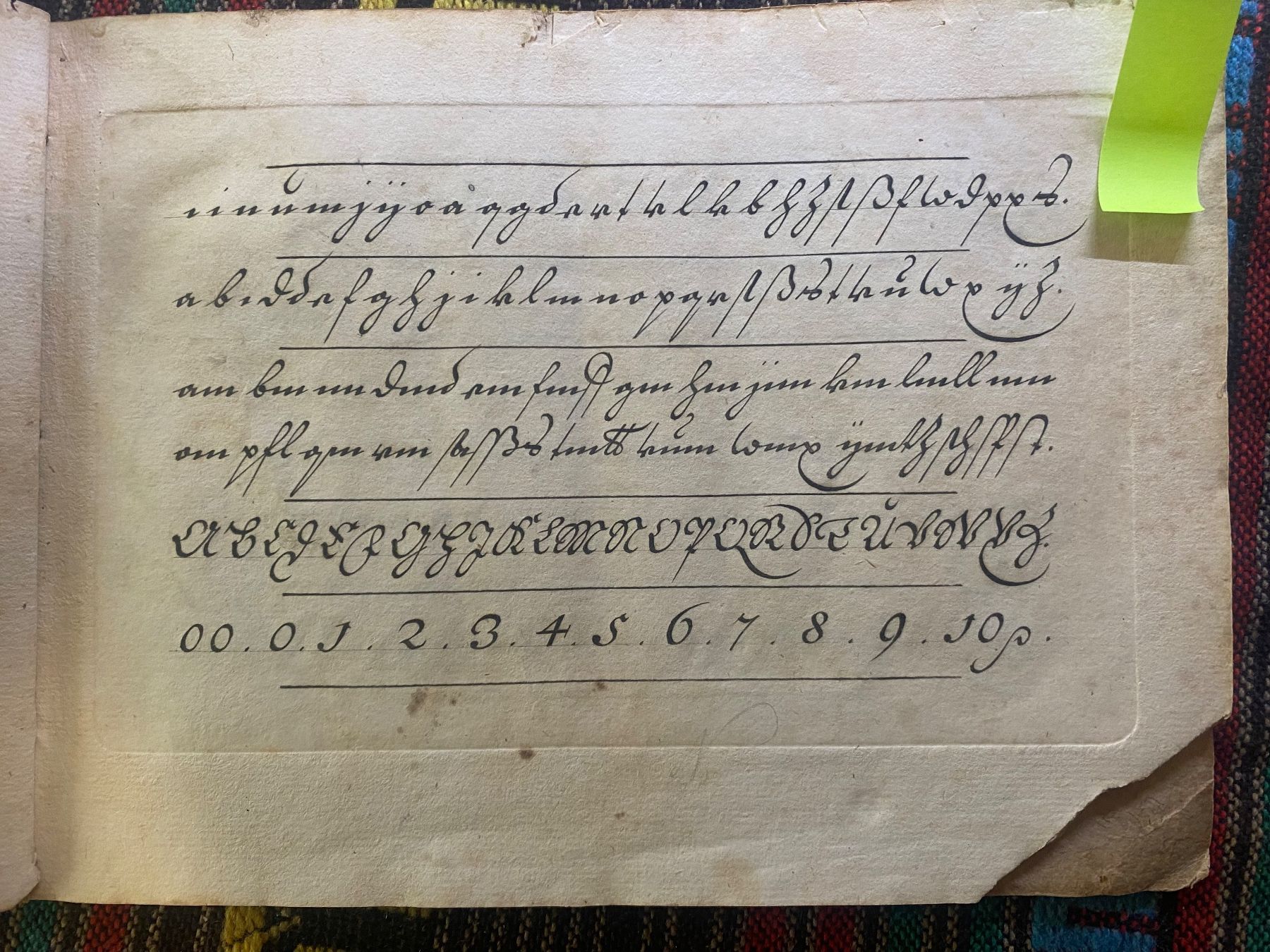 Dokumente: 1709 abc-Schriftenheft – Gebraucht aus Langendorf von Antik-Samariter 1