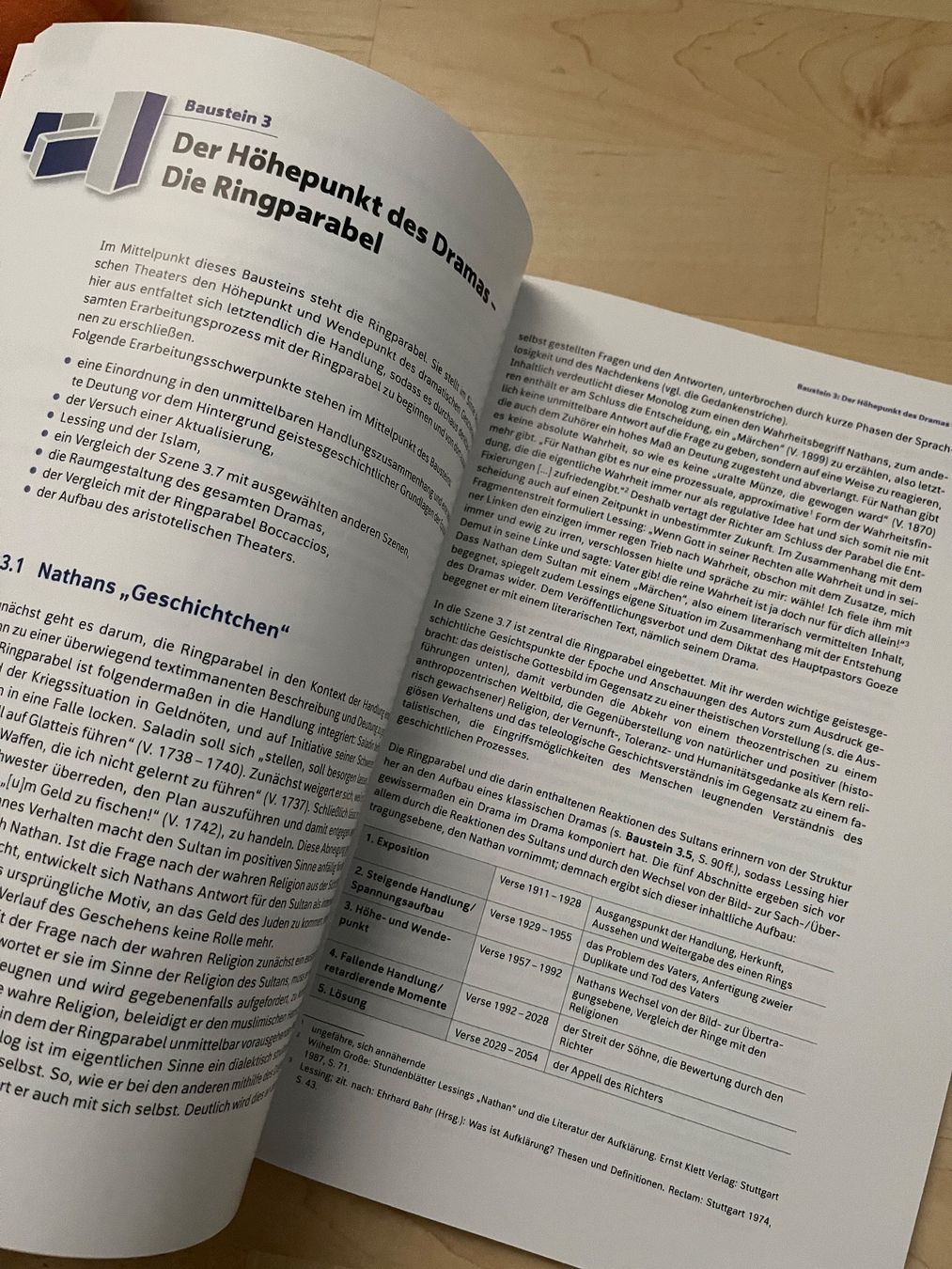 Bücher: Nathan der Weise - Unterrichtsmodell – Neu (gemäss Beschreibung) aus Lenzburg von eljare 1