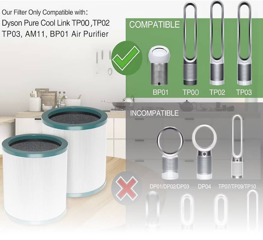 Lüftung: Dyson Turm Ventilator -Premium HEPA-Filter-Ersatz – Gebraucht aus Fällanden von fai_n5tr 1