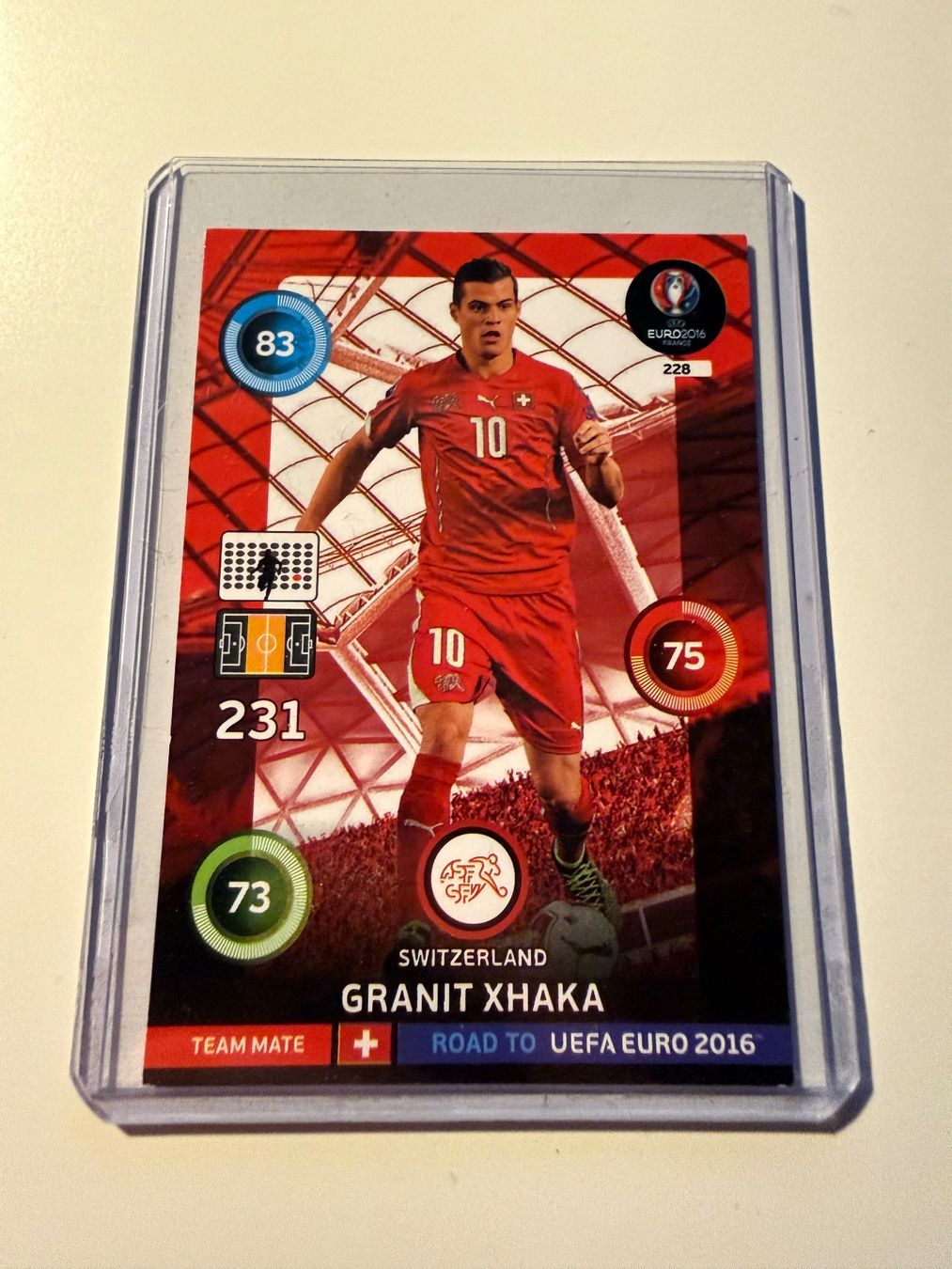Panini Sammelbilder & Trading cards: Granit Xhaka Panini Kollektion – Gebraucht aus Zürich von sta_hy6y 5