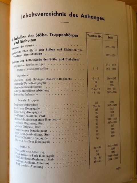 Libri: Buch: Heereskunde der Schweiz 1938 – Usato da Seon venduto da retep012 2