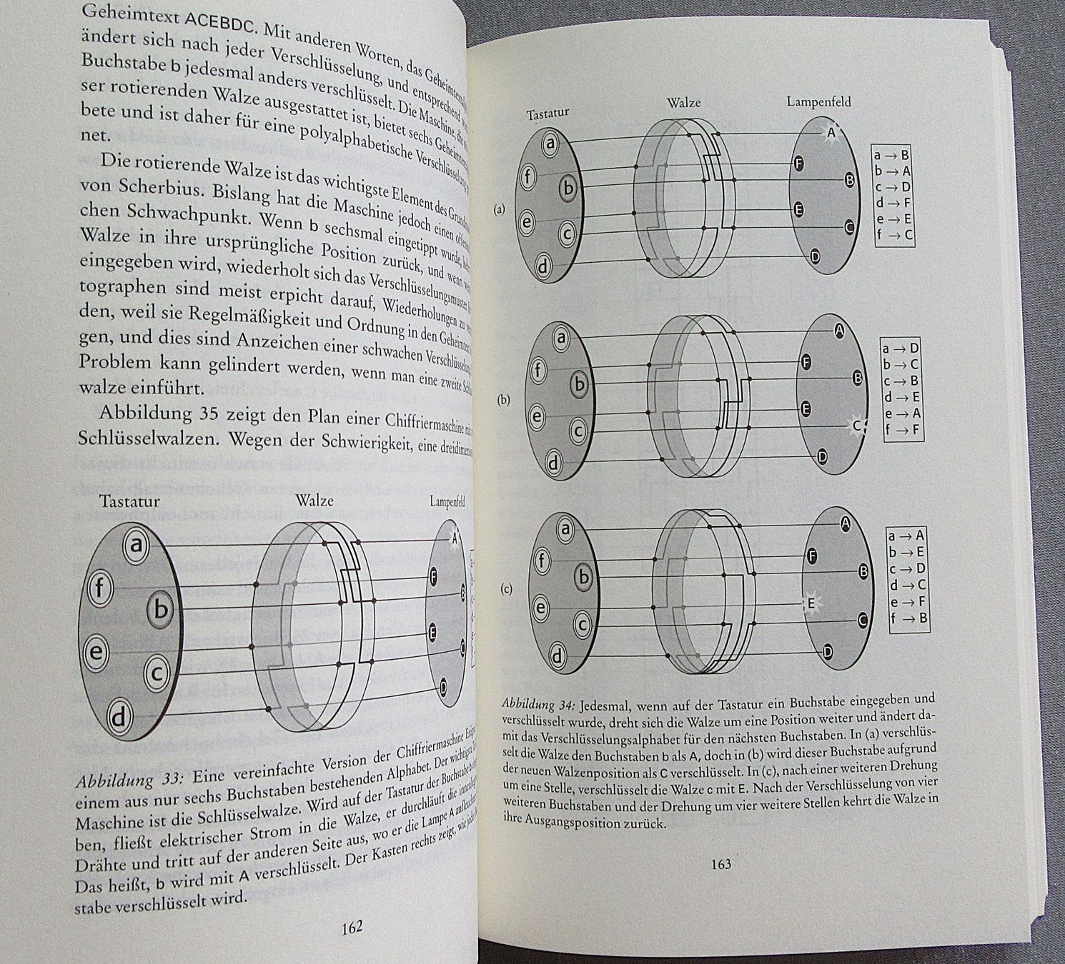 Libri: Geheime Botschaften - Kunst der Verschlüsselung  Simon Singh – Usato da Auenstein venduto da Padabimbim 5