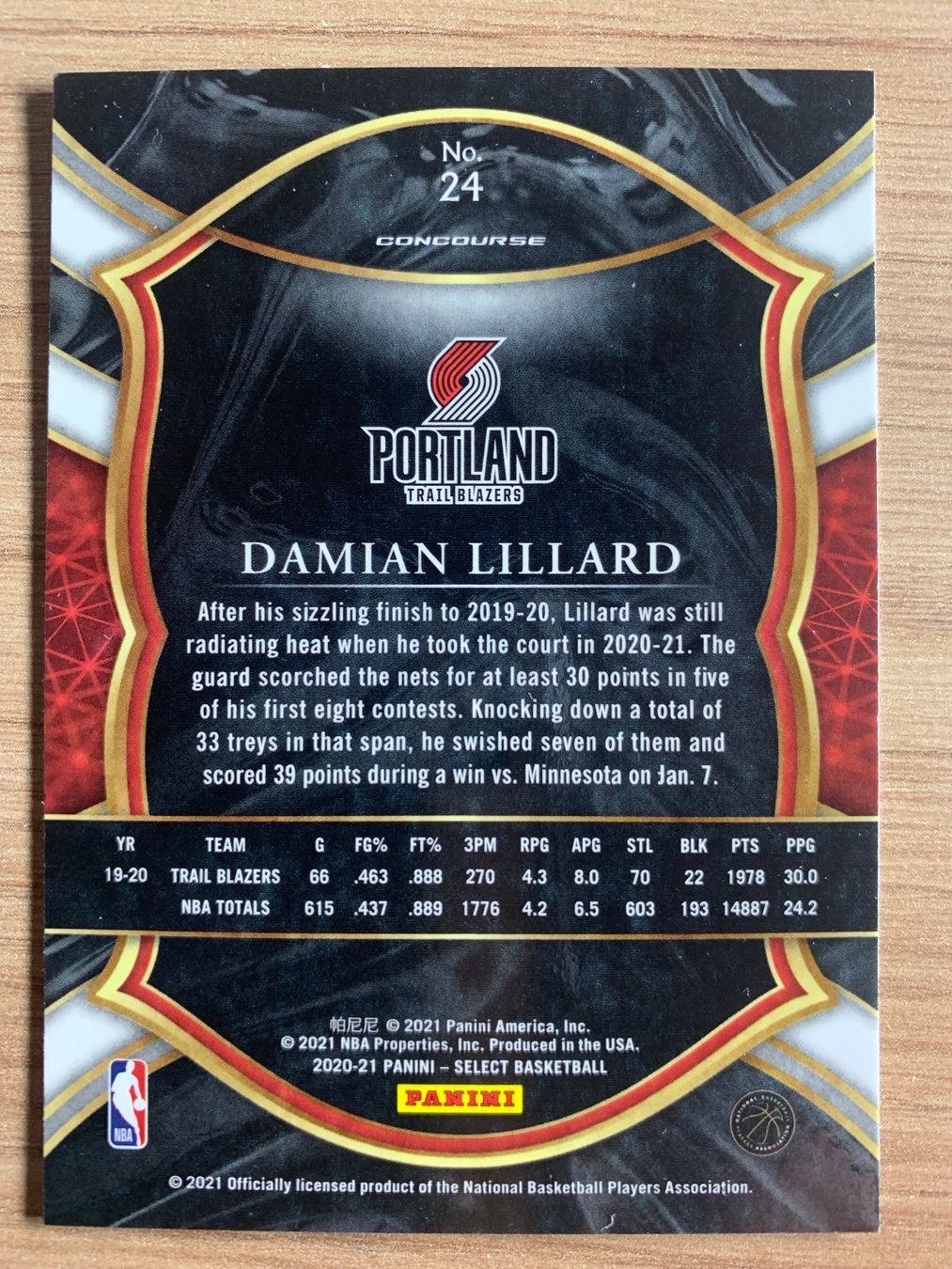 Nba Sammelbilder & Trading cards: NBA Damian Lillard Concourse 🔥 – Gebraucht aus Netstal von Clutch79Cardz 1