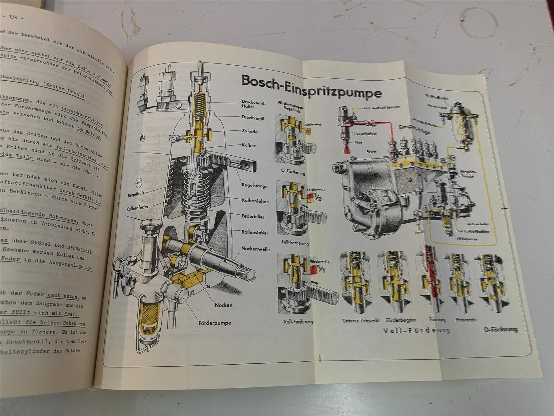 Riviste & Magazine: Motortechnik Deutsche Marine 1967 – Usato da Thalwil venduto da Joe500 2