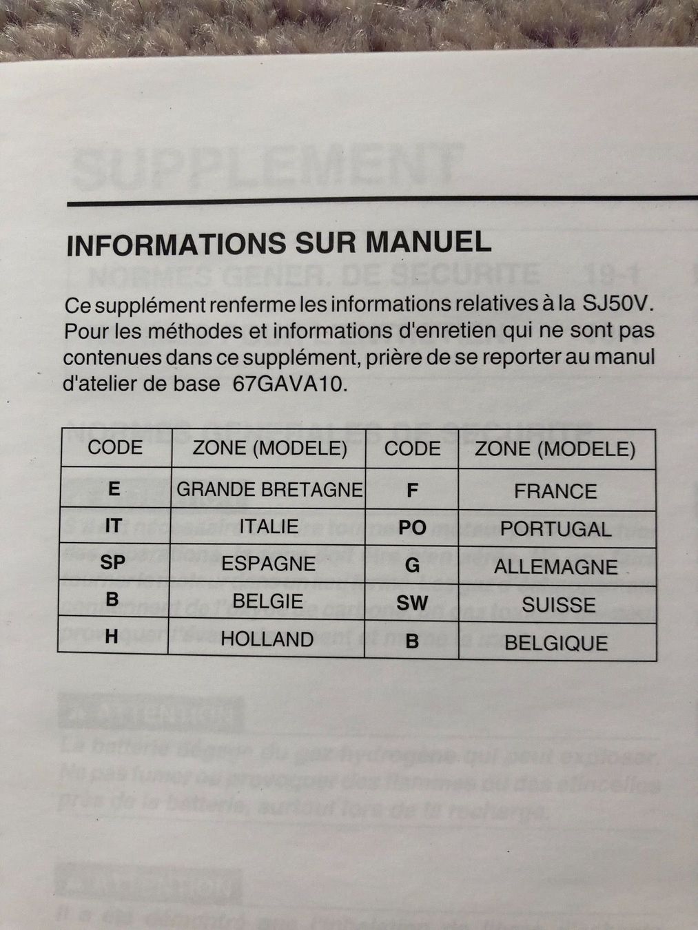 Honda Scooters: Honda SJ 50 V – Neuf (Voir description) à Morrens VD par kawah2 1