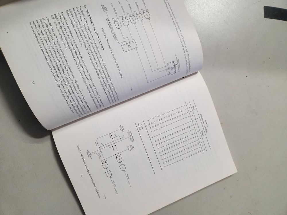 Manual zu pdp11 read-only-memory | Kaufen auf Ricardo