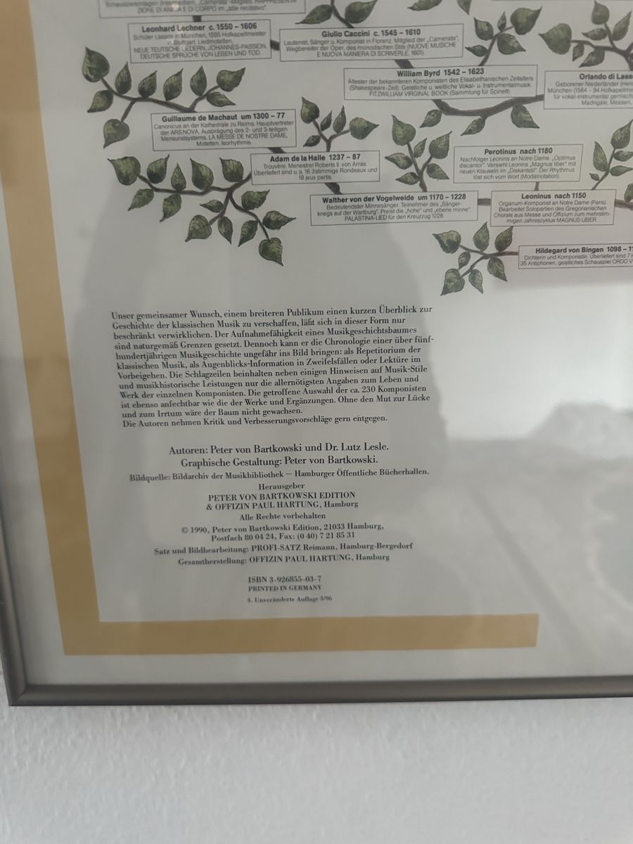 Poster & Bilder: Bild – Gebraucht aus Dietikon von moradi24 3