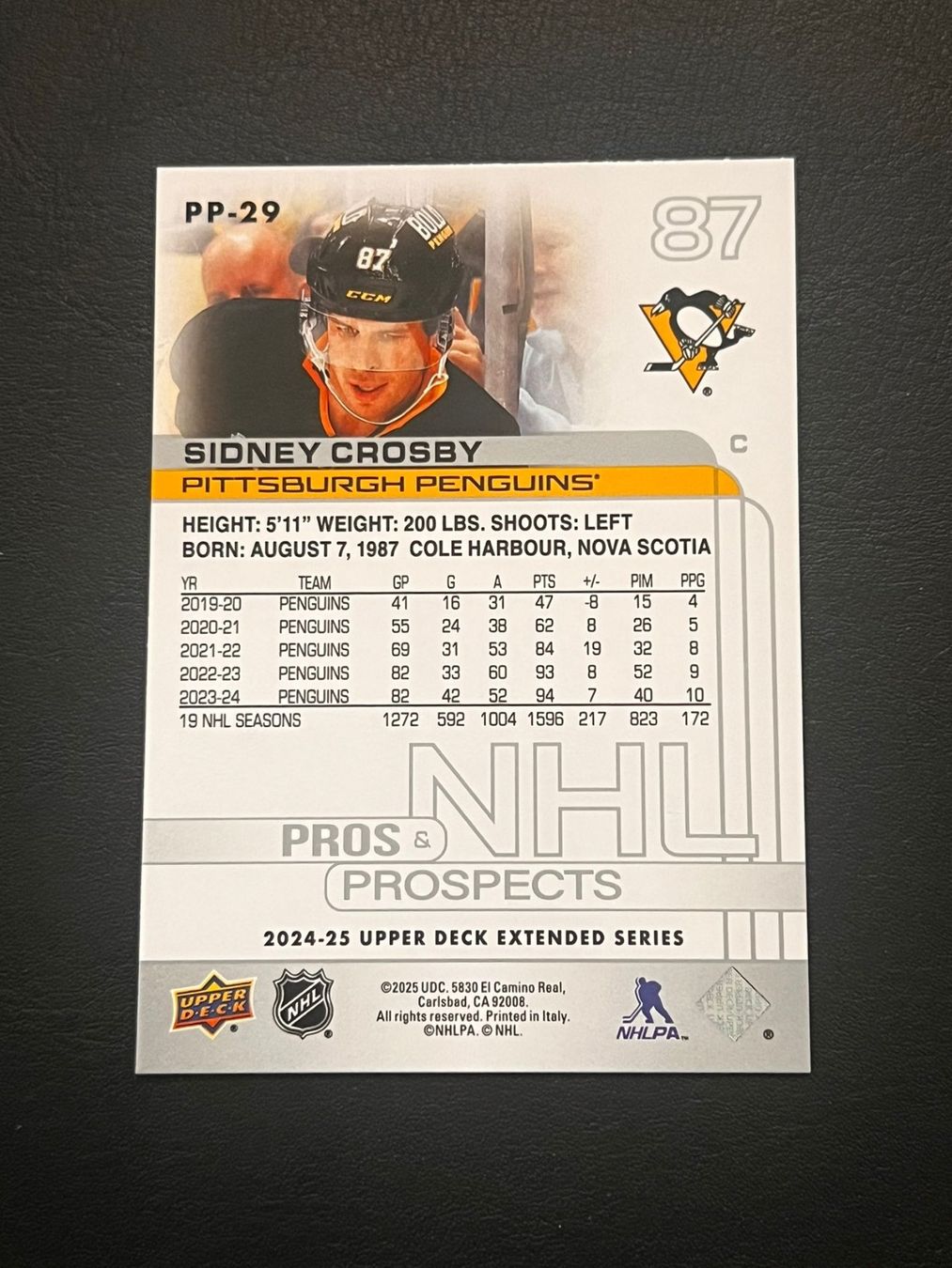 NHL Sammelbilder & Trading cards: Sidney Crosby 2024 Pros & Prospects Pittsburgh Penguins – Neu (gemäss Beschreibung) aus Möhlin von SwissHockeyCards 1