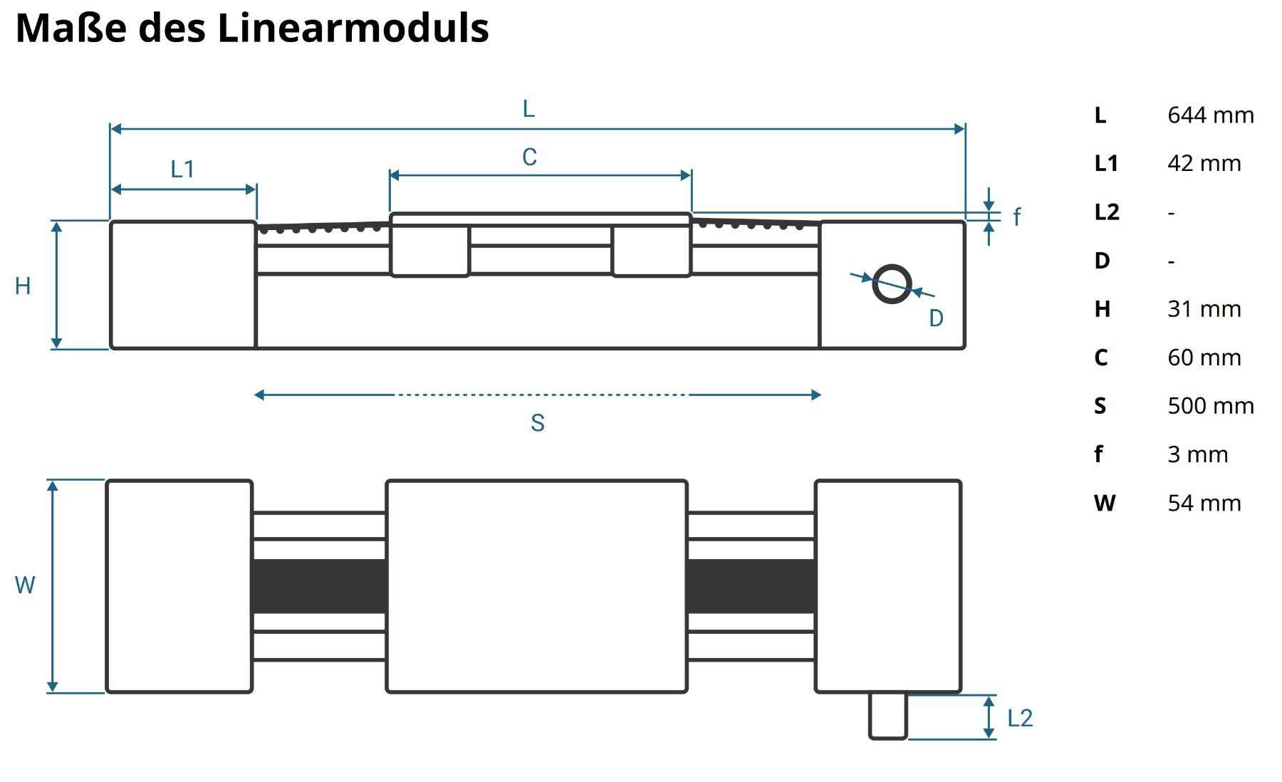 Altro per industria metallurgica: Igus Drylin Linearmodul ZLW-0630 Eco – Nuovo (secondo la descrizione) da Oftringen venduto da yan_ht2y
