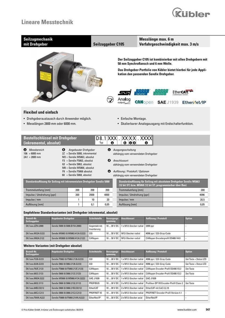 Altri prodotti elettronici: KÜBLER D8.12A1.2Z21.0200 Seilzuggeber – Nuovo (secondo la descrizione) da Grellingen venduto da ChaletZita 6