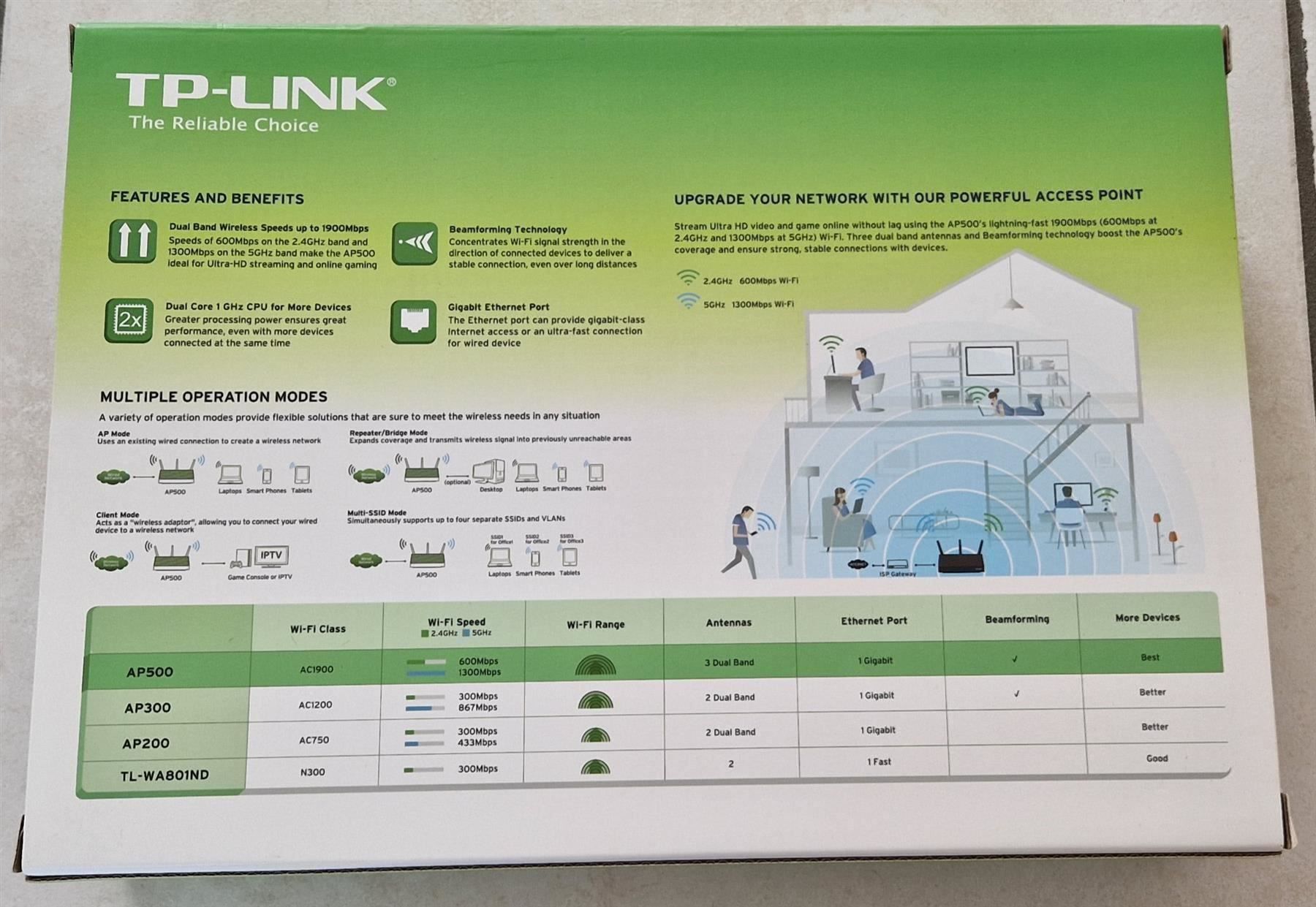 TP-Link WiFi: ***** TP-Link AP500 Gigabit Access Point – Nuovo e nell'imballaggio originale da Villaz-St-Pierre venduto da Ubid 1
