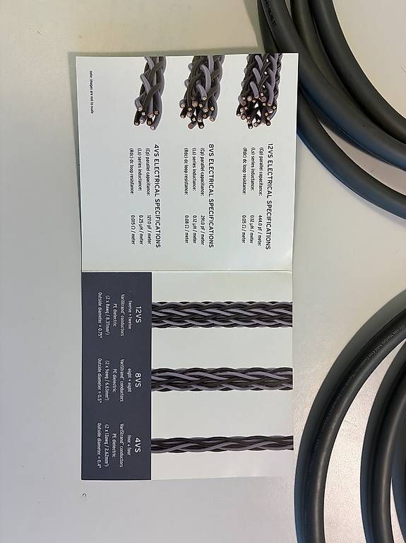 Kabel: High End Lautsprecherkabel – Gebraucht aus Kappel SO von giger395 2