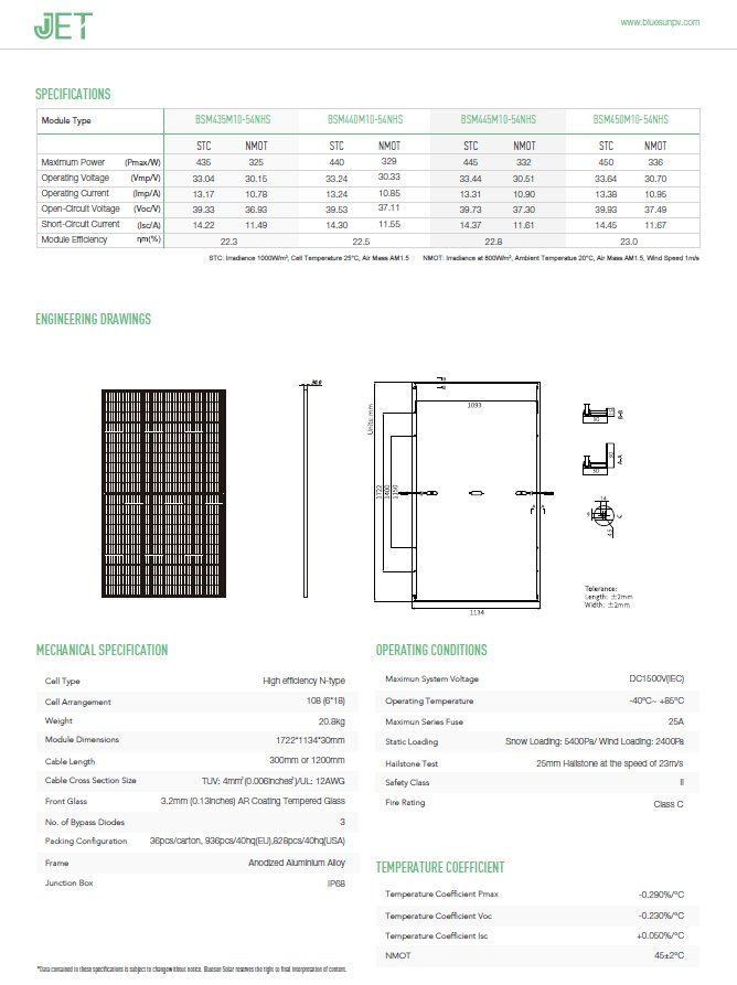 Dispositivi a energia solare: SOLARPANEL 450W BSM450M10-4NHS Black Frame – Nuovo e nell'imballaggio originale da Luzern venduto da Solarsense 4