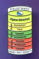Feuerwehr  WAS > WO > WOMIT >
