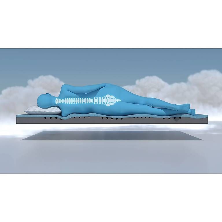 Materassi: Surmatelas Easssy Topper Deluxe mémoire de forme – Usato da Tramelan venduto da Rickyricky 3