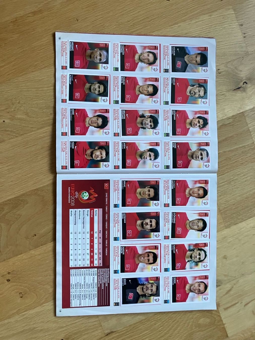 Panini Alben: Album Panini euro 2008 complet – Gebraucht aus Bern von luc_m569 3