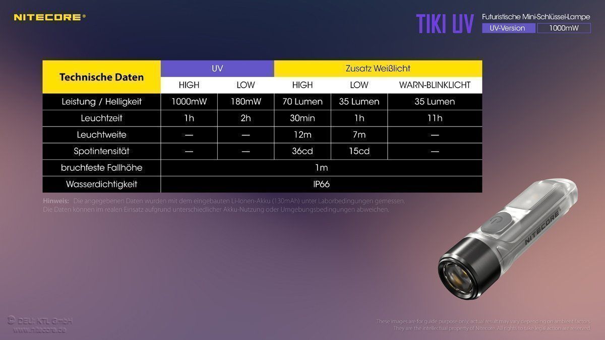 NiteCore Lampade: UV-Schlüssenbundlampe NiteCore TIKI UV – Nuovo e nell'imballaggio originale da Grüningen venduto da Prolumin 9