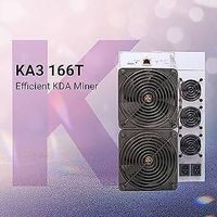 KA3 Kadena Miner 166THS