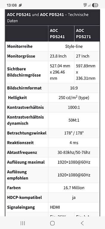 Monitore: Bildschirm AOC gebraucht  – Gebraucht aus Alpnach Dorf von dlu_xh8z 3