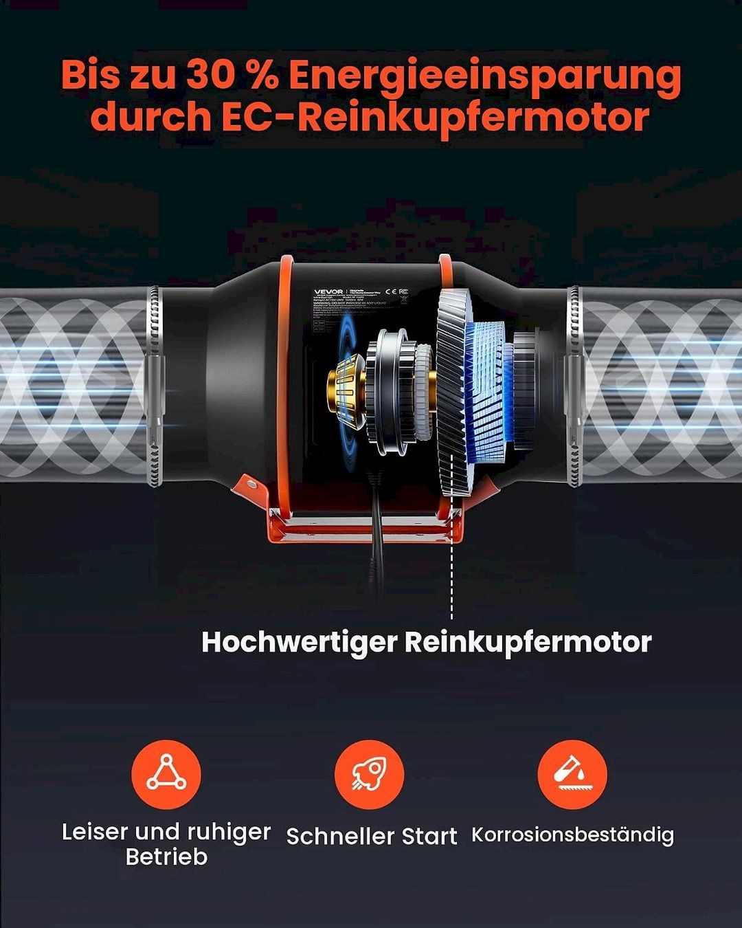 Ventilatoren: VEVOR Rohrventilator mit Kohlefilter – Neu und originalverpackt aus Bottighofen von zaap 6