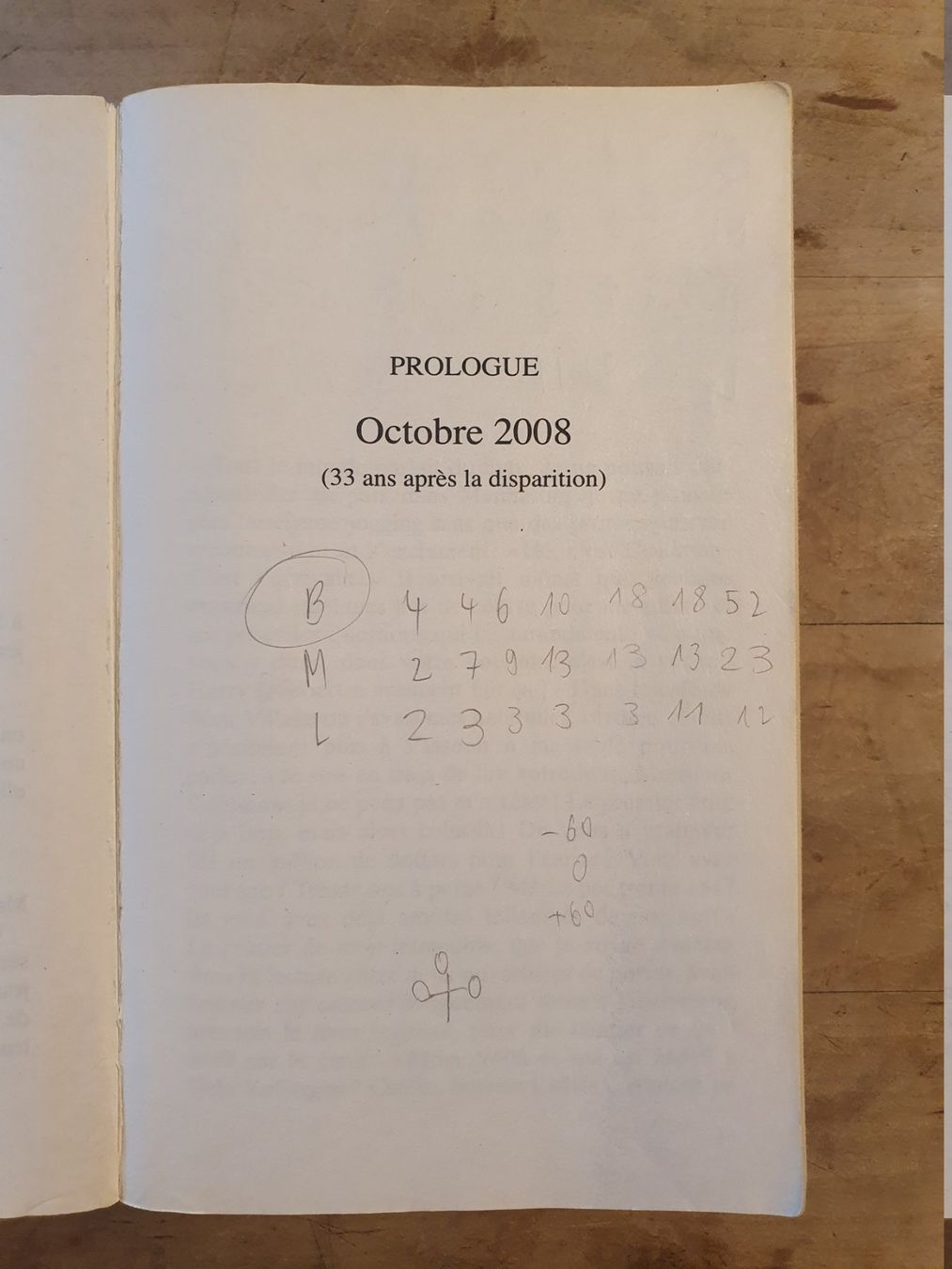 Libri: La Vérité sur lAffaire Harry Quebert Joël Dicker Hopper – Usato da Zürich venduto da loosebone 1