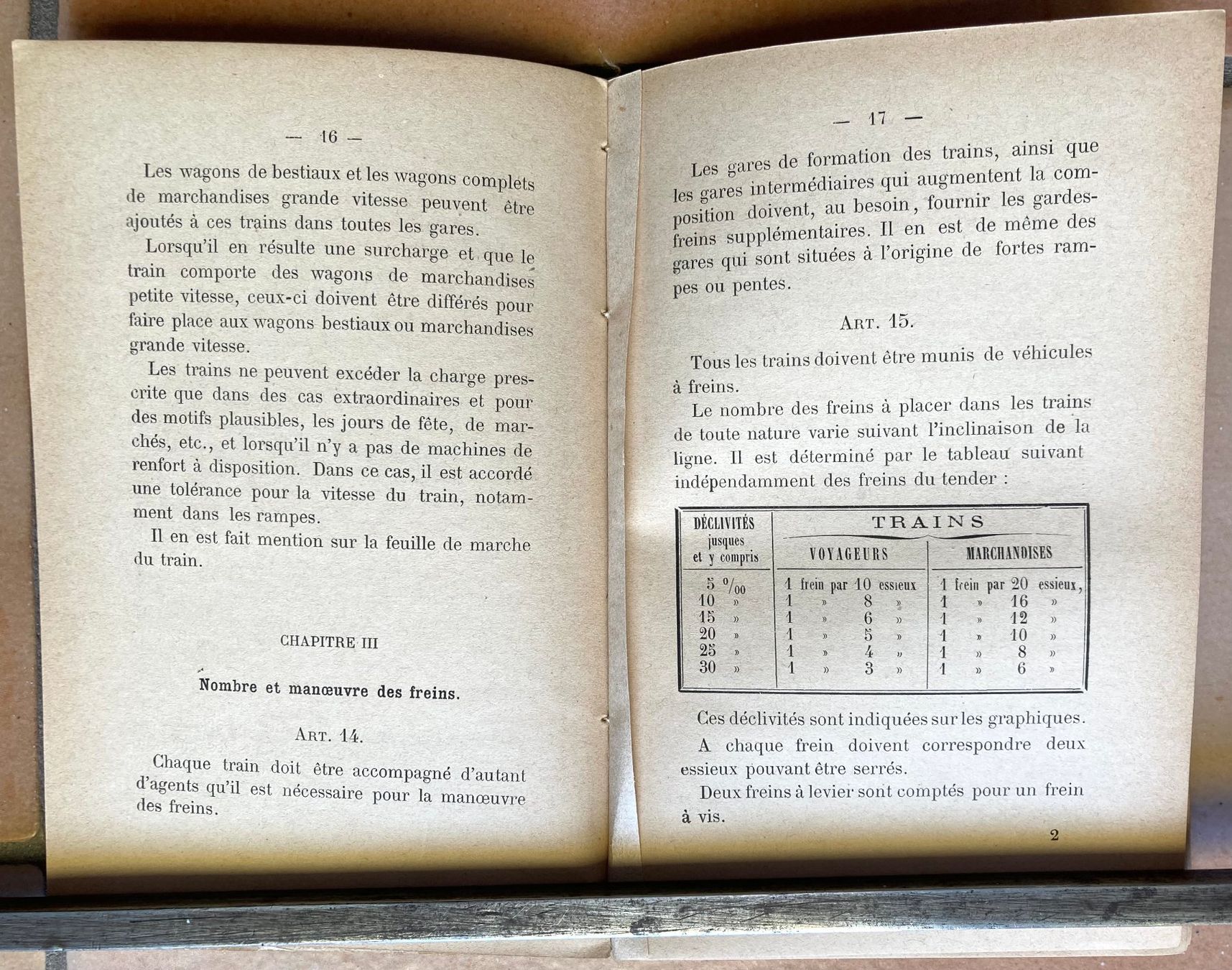 SBB/CFF/FFS Dokumente: CFF - Circulation des trains. A simple & double voie 1880 – Gebraucht aus Versoix von Decapod 4