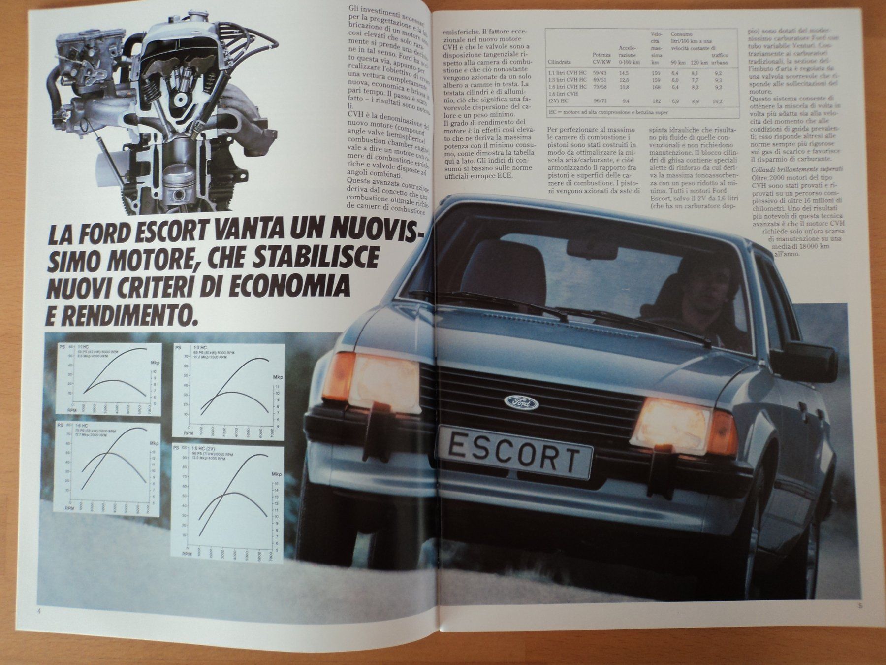 Ford Documenti: Prospekt Ford Escort 1980 mit XR3 – Usato da Schwarzenburg venduto da modelCARama 4