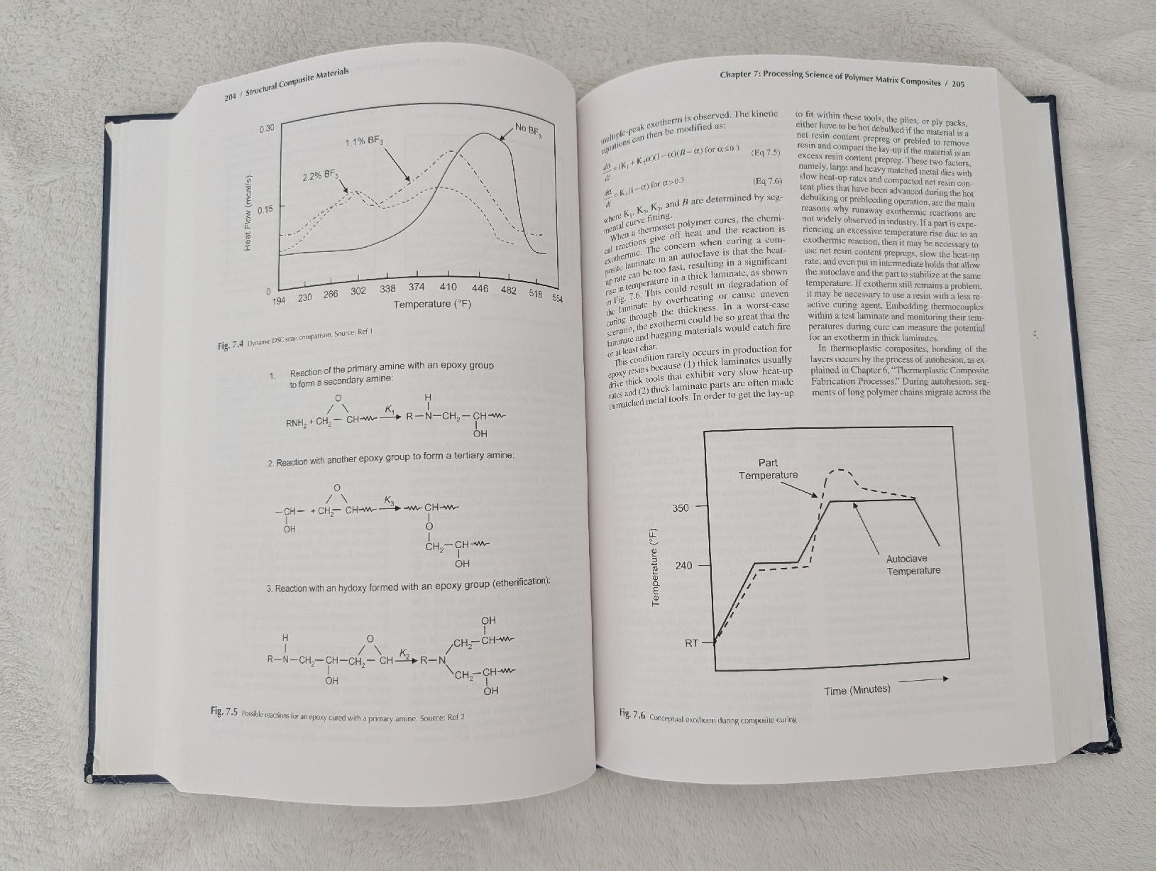 Libri: Structural Composite Materials F.C. Campbell – Usato da Montreux venduto da mad_z9lj 9