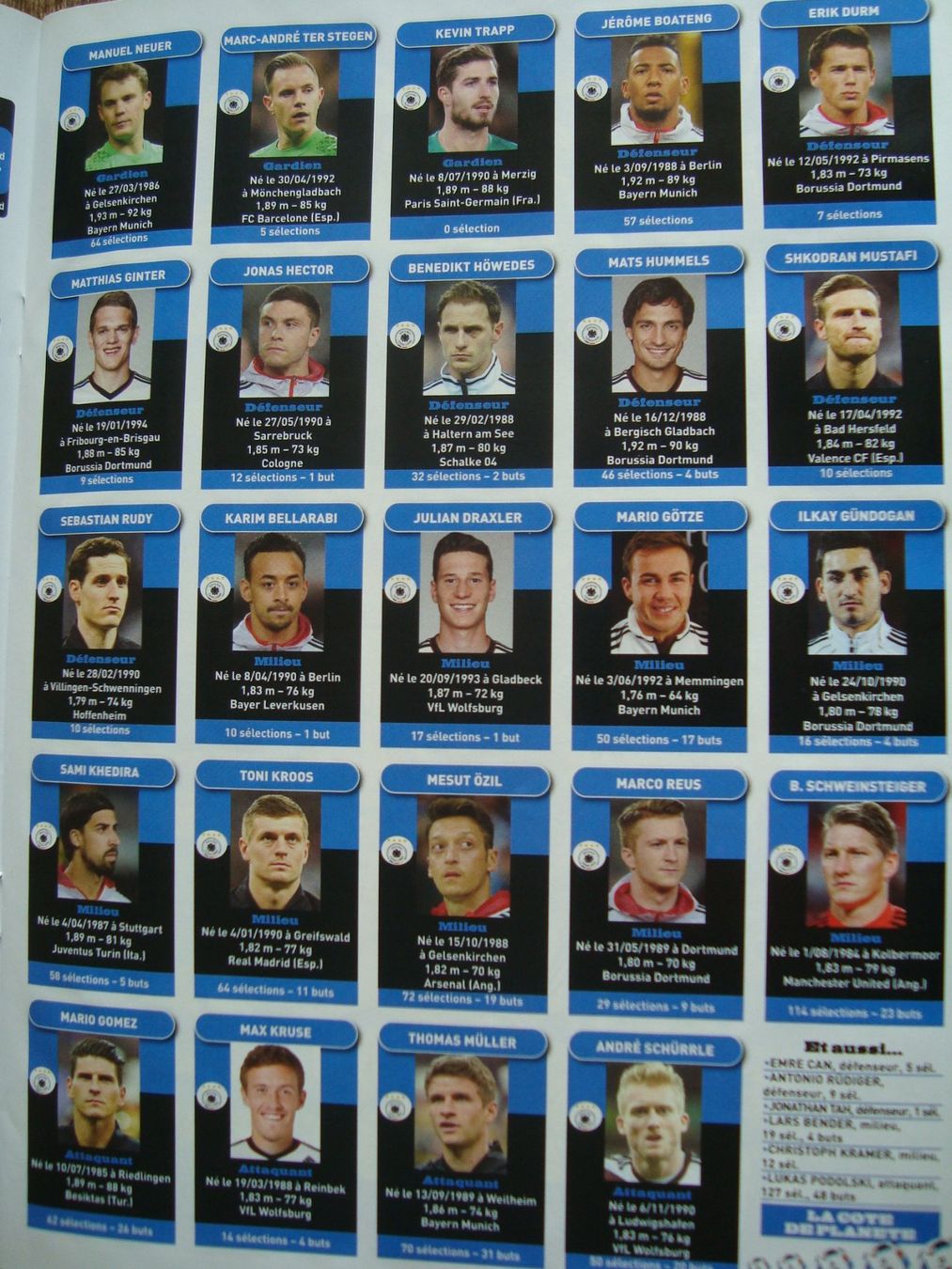 Riviste & Magazine: Le vrai guide de l'Euro 2016 – Nuovo (secondo la descrizione) da Fribourg venduto da ruswil007 1