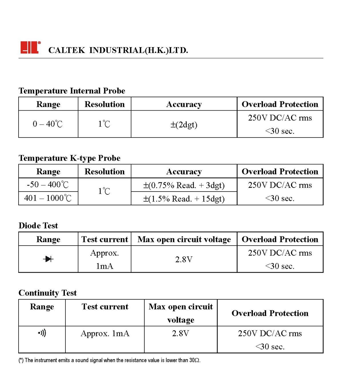 Misurare: Caltek CM3920 Digital Multimeter - Top Zustand! – Usato da Mettendorf TG venduto da Ricardo-Bazar 8