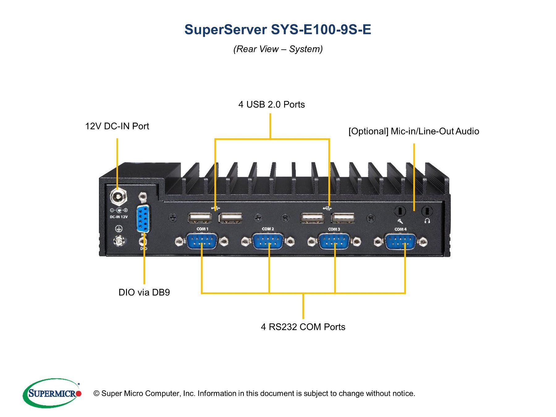 Supermicro PCs: Mini PC/Server Supermicro E100-9S-E, 500GB SSD, 16GB RAM – Gebraucht aus Wald ZH von sits 5