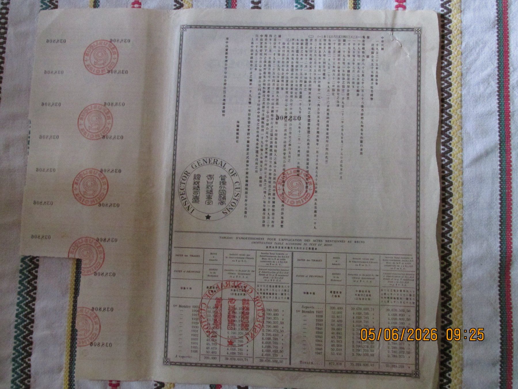 Tutti le monete: République Chinoise – Usato da sédeilles venduto da JWP45 1