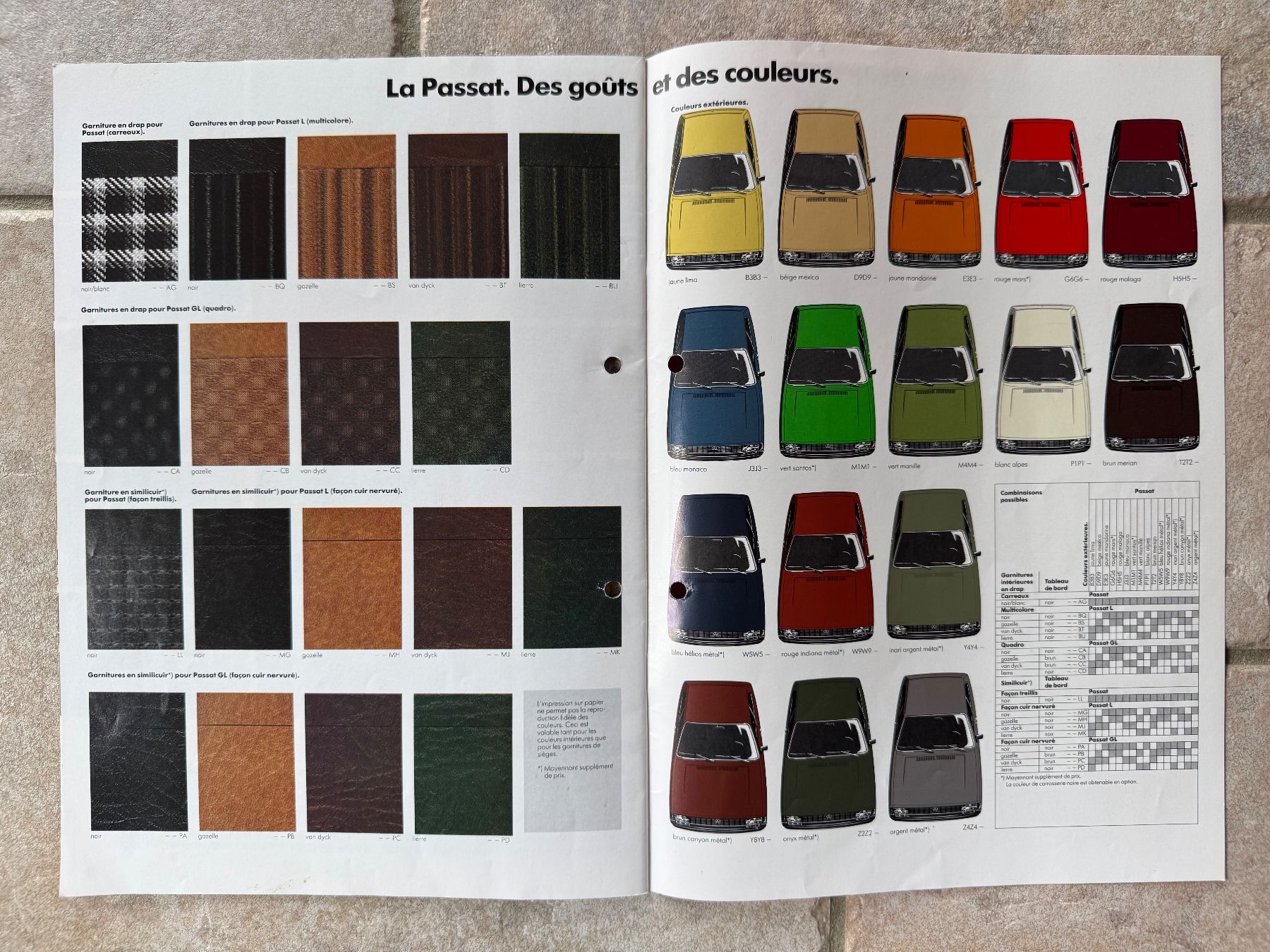 VW Automobili: VW Passat 1980 – Usato da Morrens VD venduto da kawah2 6