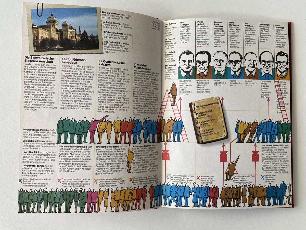 Libri: Schweizer Pass von Swissair (Werbegeschenk?) – Usato da Chur venduto da Knokno199 3