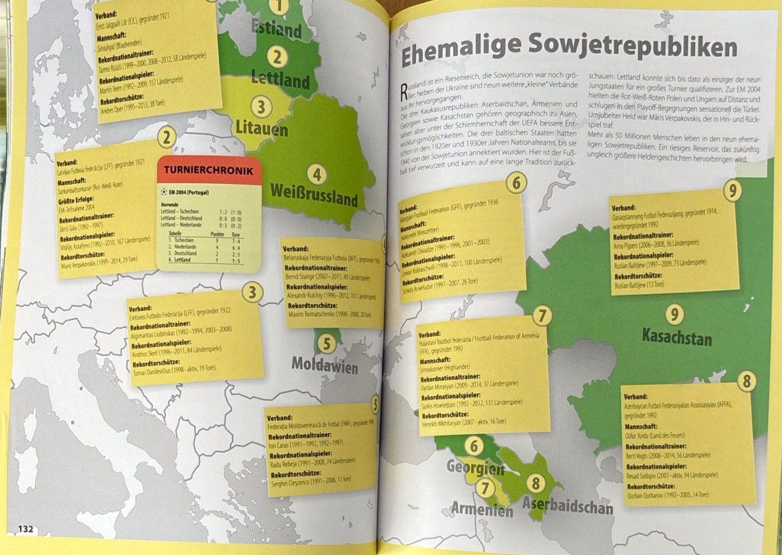 Bücher: Die Fussballnationen Europas – Neu (gemäss Beschreibung) aus Sarnen von Livres 6