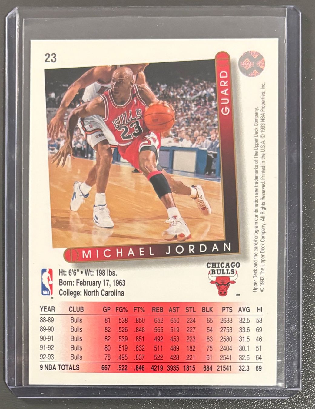 Nba Sammelbilder & Trading cards: NBA Michael Jordan 1993-94 Upper Deck Card – Neu (gemäss Beschreibung) aus Muri b. Bern von winningloser 1