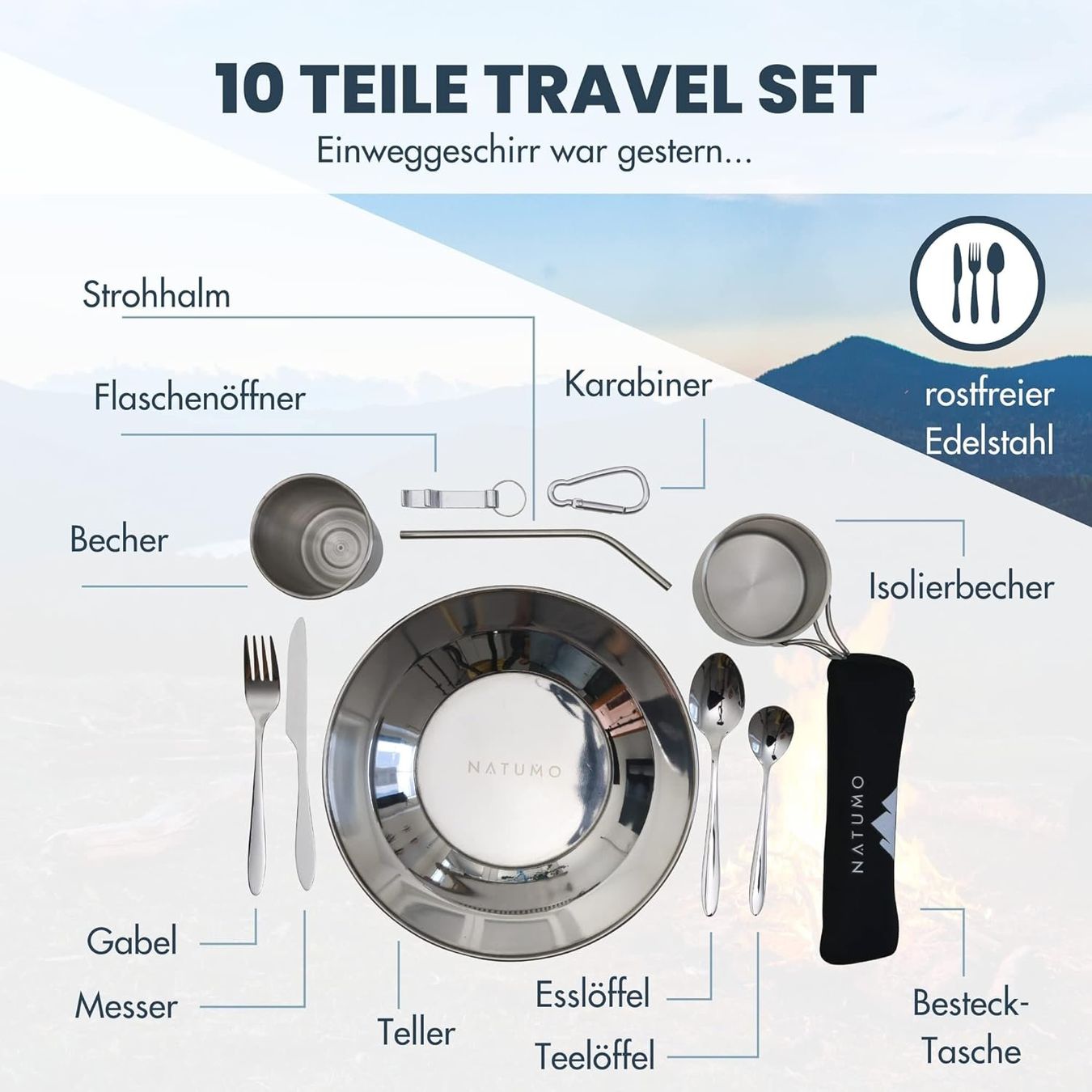 Set di piatti: Camping Besteck & Geschirr Set – Nuovo e nell'imballaggio originale da Nuglar venduto da SaleRitter 1