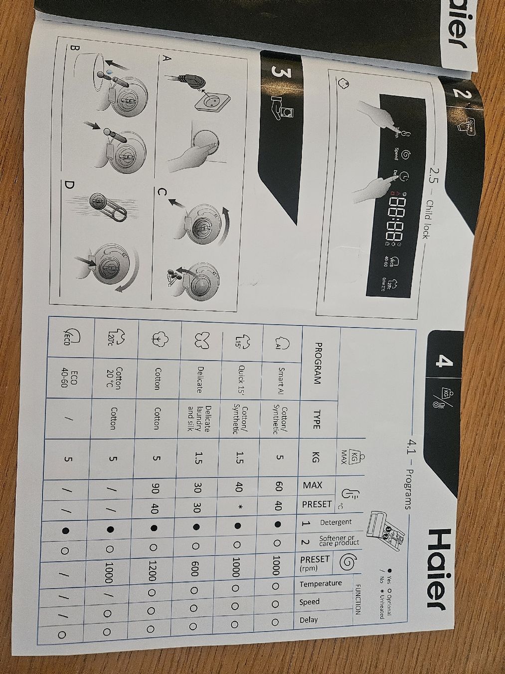 Haier Lavatrici: Haier mini Washer – Nuovo (secondo la descrizione) da Weisslingen venduto da aby92 3