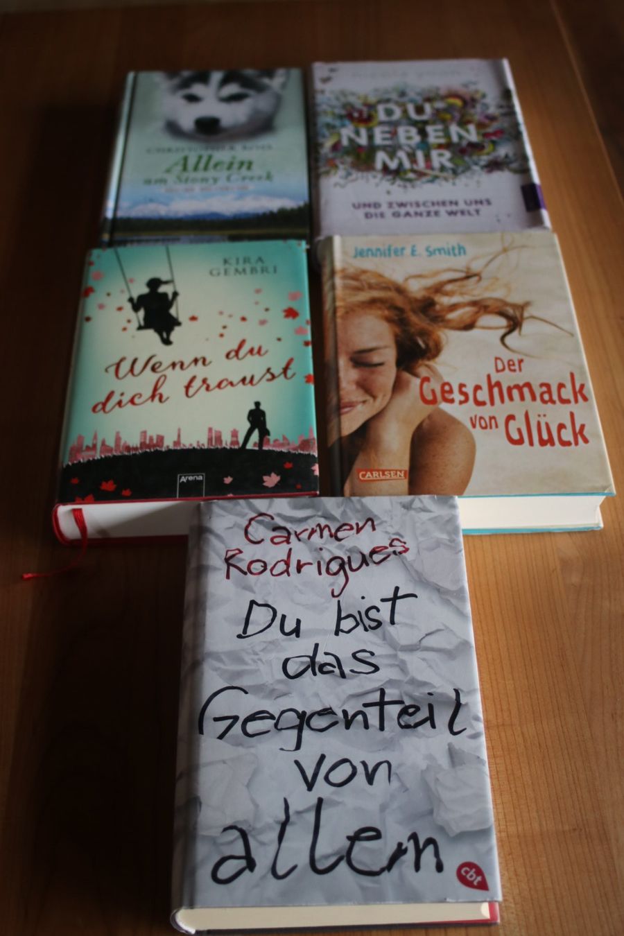 Libri: Bücher (deutsch) Festbände – Usato da St. Gallen venduto da Razoon77