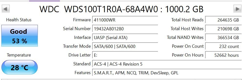 Western Digital Dischi rigidi: 4x 1TB WD Red Sa500 – Usato da Neuenegg venduto da DerParanoideAndroide 2