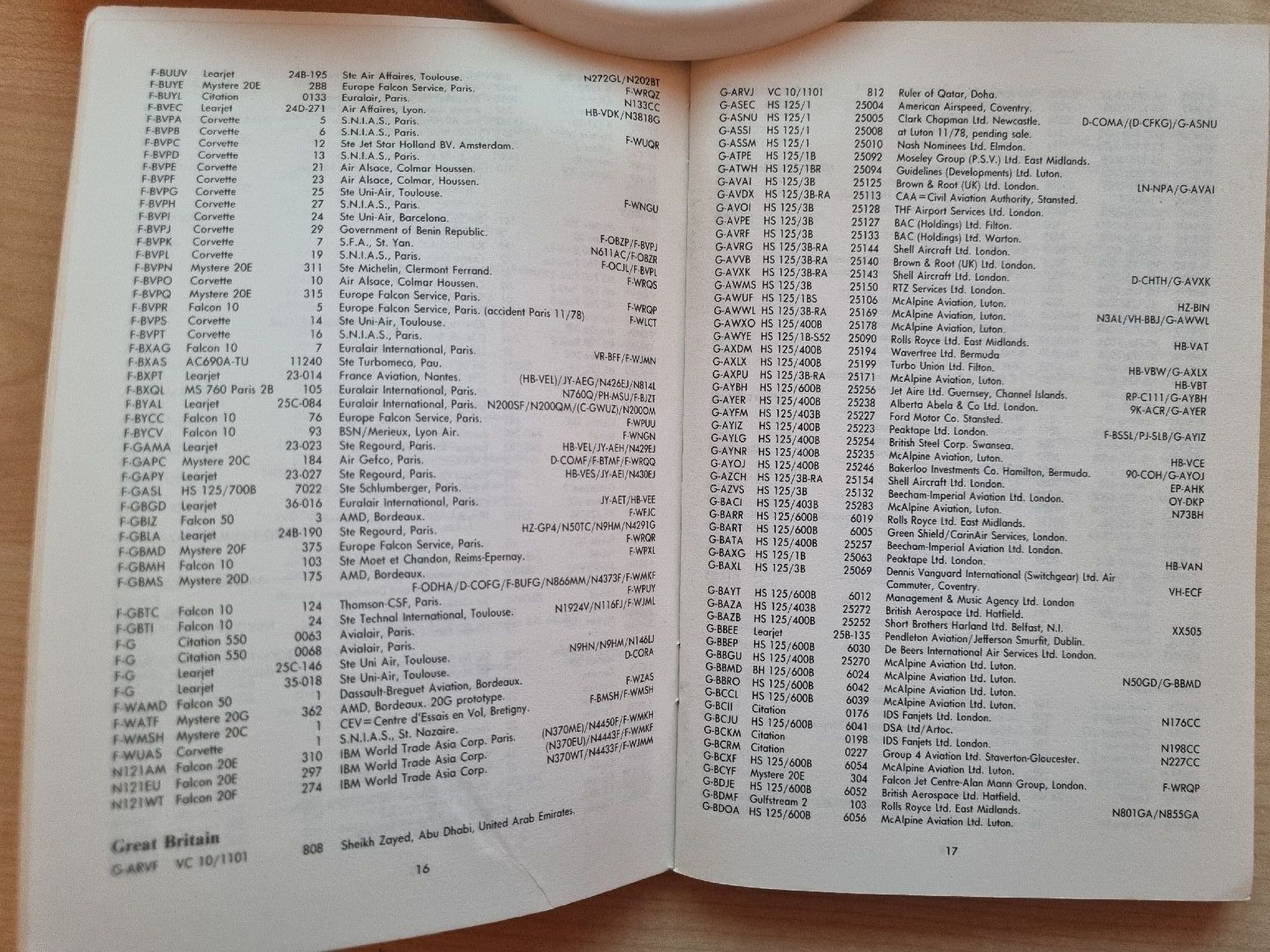 Libri: Biz-Jet 79 – Usato da Ittigen venduto da otlampar 1