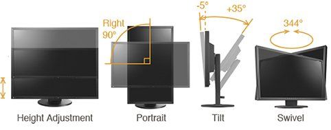 Hewlett Packard Monitore: HP EIZO FlexScan Bildschirm – Gebraucht aus St.Gallen von ConnectionCH 3