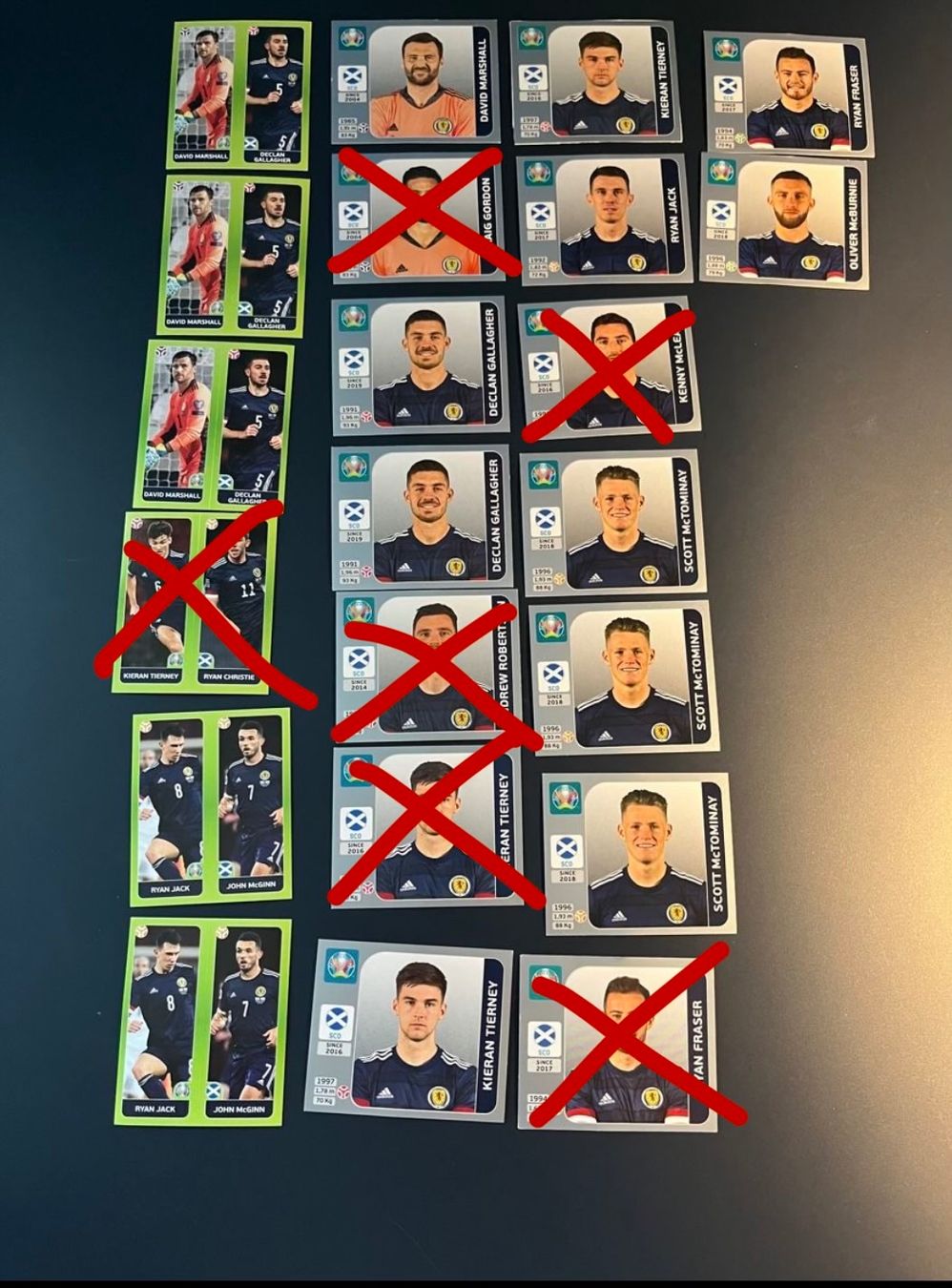 Panini Sammelbilder & Trading cards: Panini Sticker Euro 2020 - Schottland – Neu (gemäss Beschreibung) aus Lupsingen von sil_l6wg