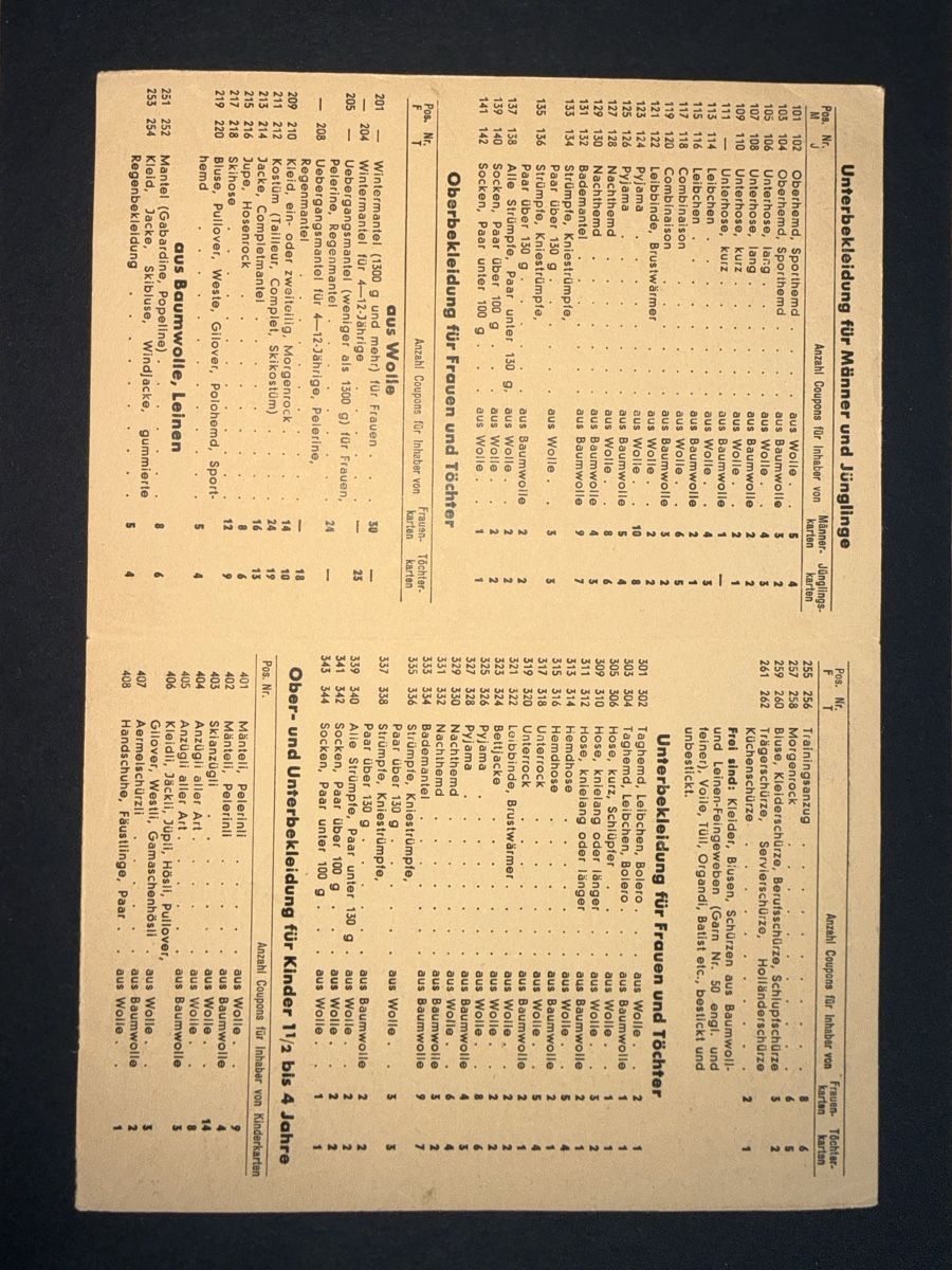 Documenti: Bewertungsliste Textilien – Usato da Grenchen venduto da Bastet007 1