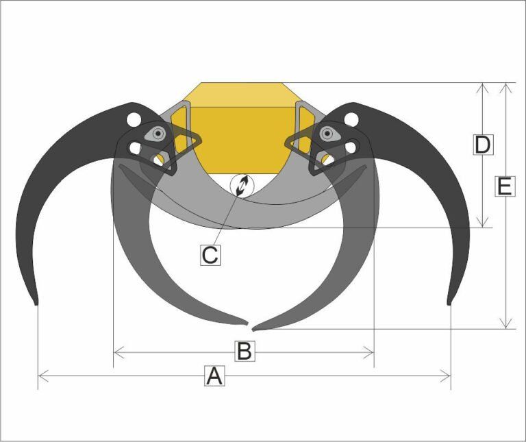 Greifer: Holzgreifer Möre Maskiner 0,14 – Neu (gemäss Beschreibung) aus Uznach von FirewoodTECH 1