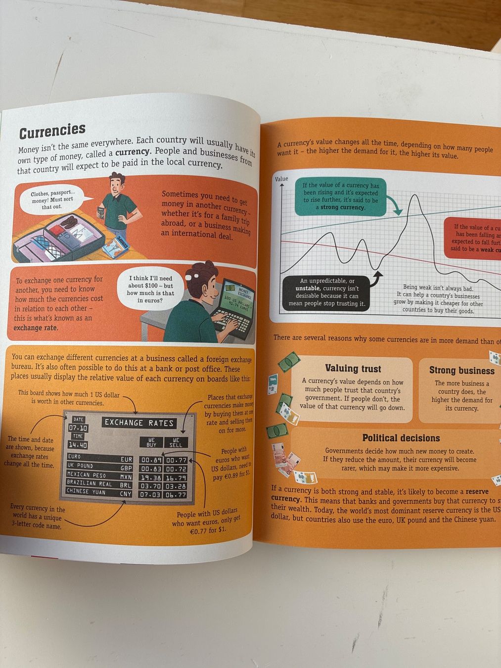 Libri: Usborne Money For Beginners – Usato da Lucens venduto da metaD 3