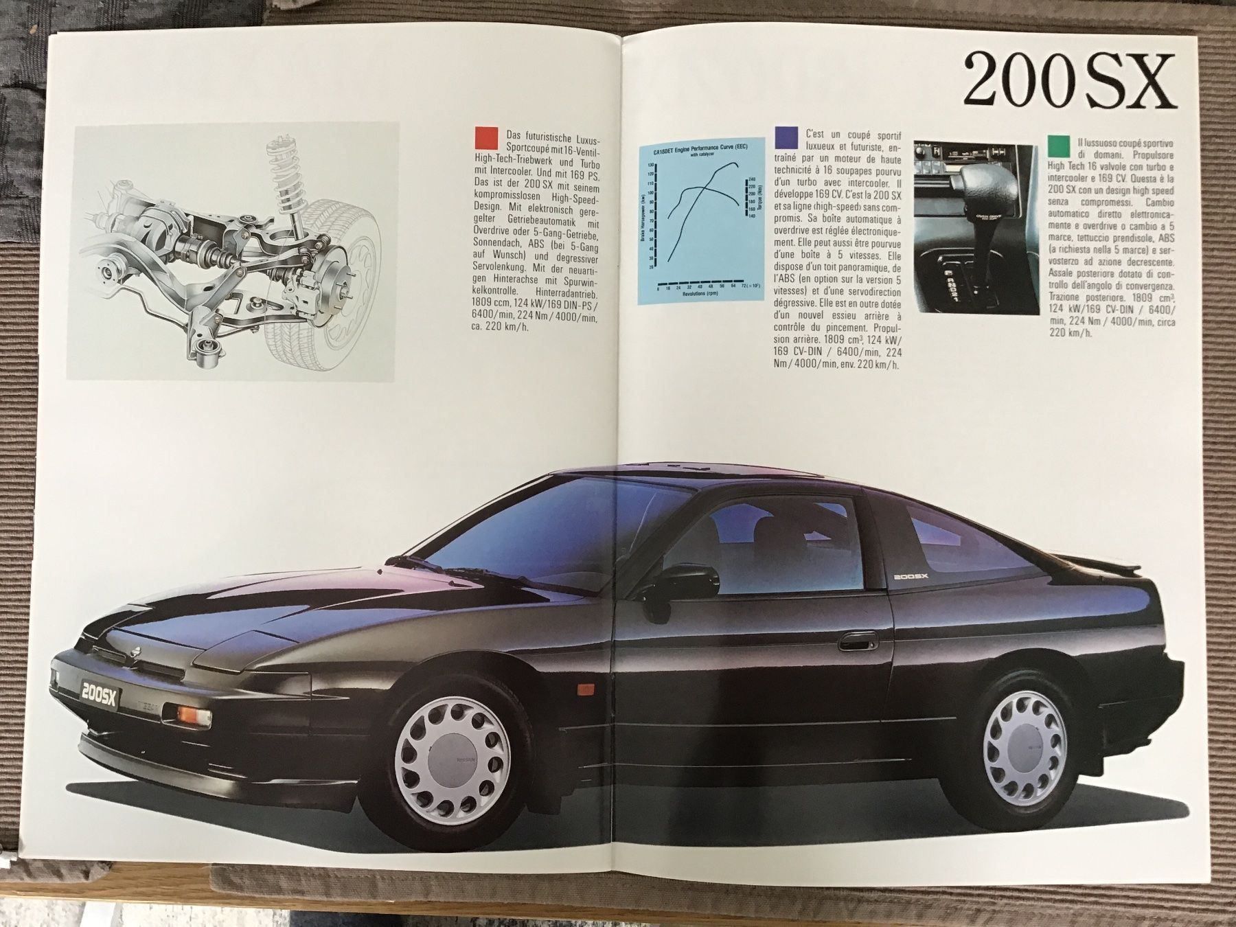 Nissan Dokumente: Nissan Verkaufsprospekt Programm 1990 – Gebraucht aus Scherzingen von Starseller62 4